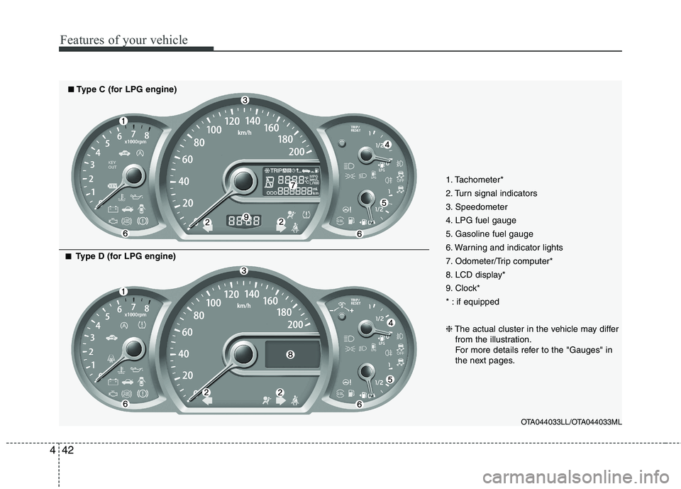 KIA PICANTO 2015  Owners Manual Features of your vehicle
42
4
1. Tachometer* 
2. Turn signal indicators
3. Speedometer
4. LPG fuel gauge
5. Gasoline fuel gauge
6. Warning and indicator lights
7. Odometer/Trip computer*
8. LCD displa