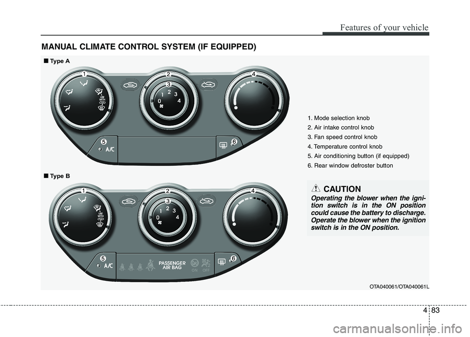 KIA PICANTO 2015  Owners Manual 483
Features of your vehicle
MANUAL CLIMATE CONTROL SYSTEM (IF EQUIPPED)
1. Mode selection knob 
2. Air intake control knob
3. Fan speed control knob
4. Temperature control knob
5. Air conditioning bu
