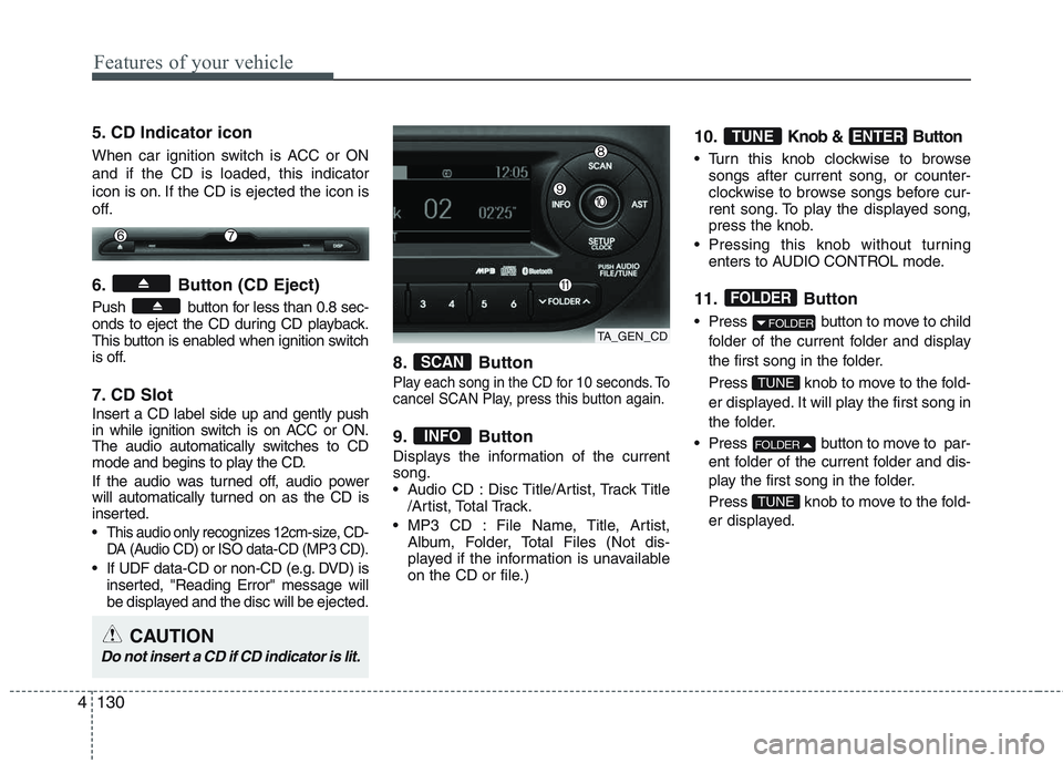 KIA PICANTO 2015  Owners Manual Features of your vehicle
130
4
5. CD Indicator icon  
When car ignition switch is ACC or ON and if the CD is loaded, this indicator
icon is on. If the CD is ejected the icon is
off. 
6. Button (CD Eje