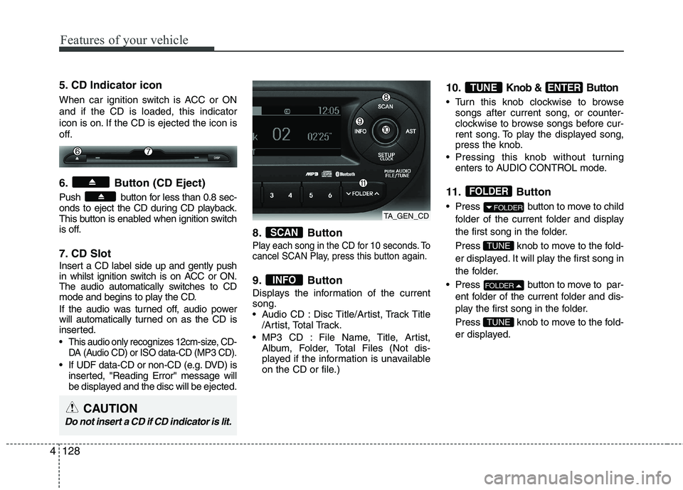 KIA PICANTO 2015  Owners Manual Features of your vehicle
128
4
5. CD Indicator icon  
When car ignition switch is ACC or ON and if the CD is loaded, this indicator
icon is on. If the CD is ejected the icon is
off. 
6. Button (CD Eje