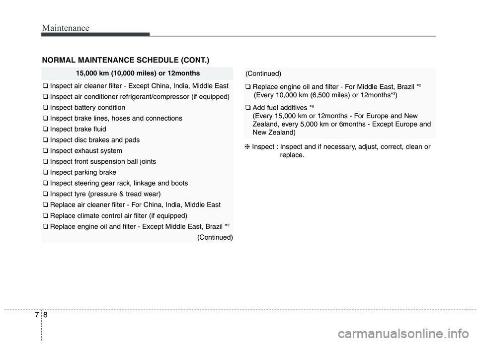 KIA PICANTO 2015  Owners Manual Maintenance
8
7
NORMAL MAINTENANCE SCHEDULE (CONT.)
(Continued)
❑  Replace engine oil and filter - For Middle East, Brazil * 2 
(Every 10,000 km (6,500 miles) or 12months* 3
)
❑  Add fuel additive