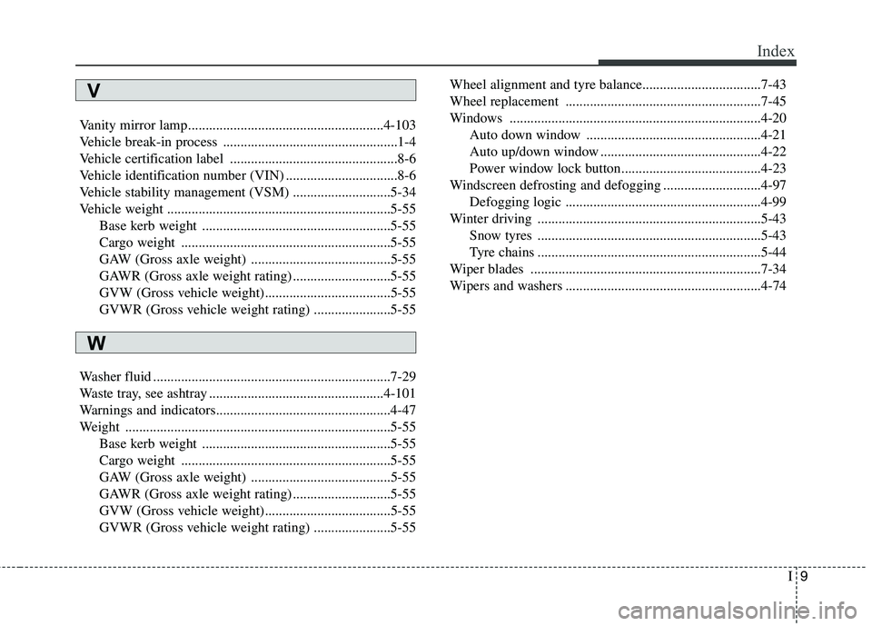 KIA PICANTO 2015  Owners Manual I9
Index
Vanity mirror lamp........................................................4-103 
Vehicle break-in process ..................................................1-4
Vehicle certification label ...