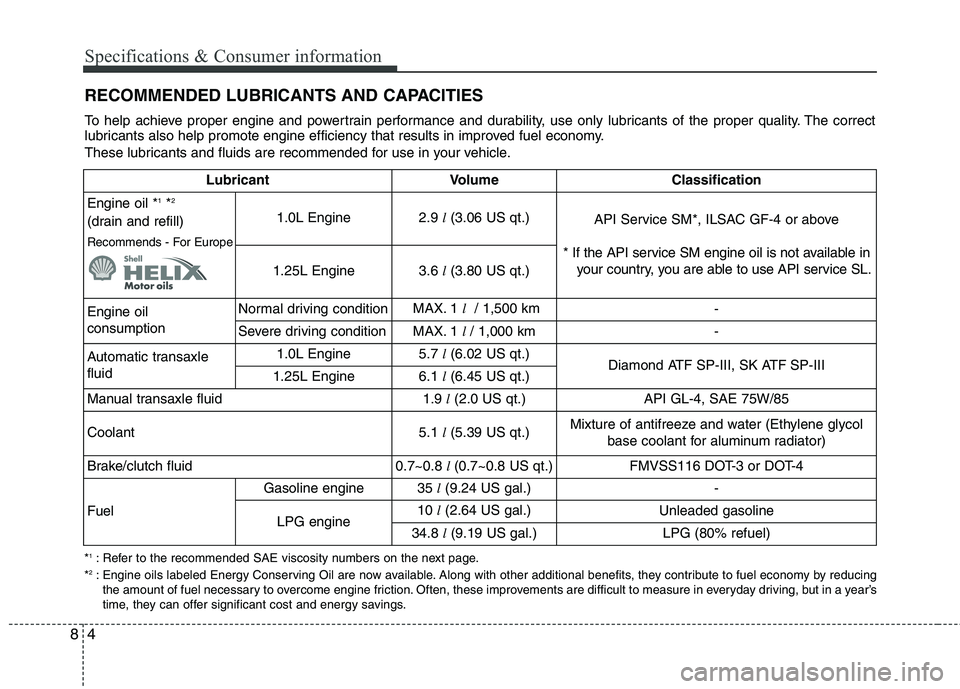 KIA PICANTO 2012 Owners Manual Specifications & Consumer information
4
8
RECOMMENDED LUBRICANTS AND CAPACITIES
* 1
: Refer to the recommended SAE viscosity numbers on the next page.
* 2
: Engine oils labeled Energy Conserving KIA PICANTO 2012 Owners Manual Specifications & Consumer information
4
8
RECOMMENDED LUBRICANTS AND CAPACITIES
* 1
: Refer to the recommended SAE viscosity numbers on the next page.
* 2
: Engine oils labeled Energy Conserving