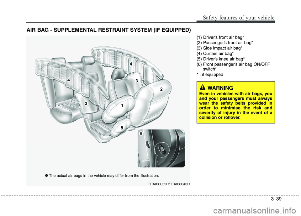 KIA PICANTO 2012  Owners Manual 339
Safety features of your vehicle
(1) Driver’s front air bag* 
(2) Passenger’s front air bag*(3) Side impact air bag*
(4) Curtain air bag*
(5) Driver’s knee air bag*
(6) Front passenger’s ai