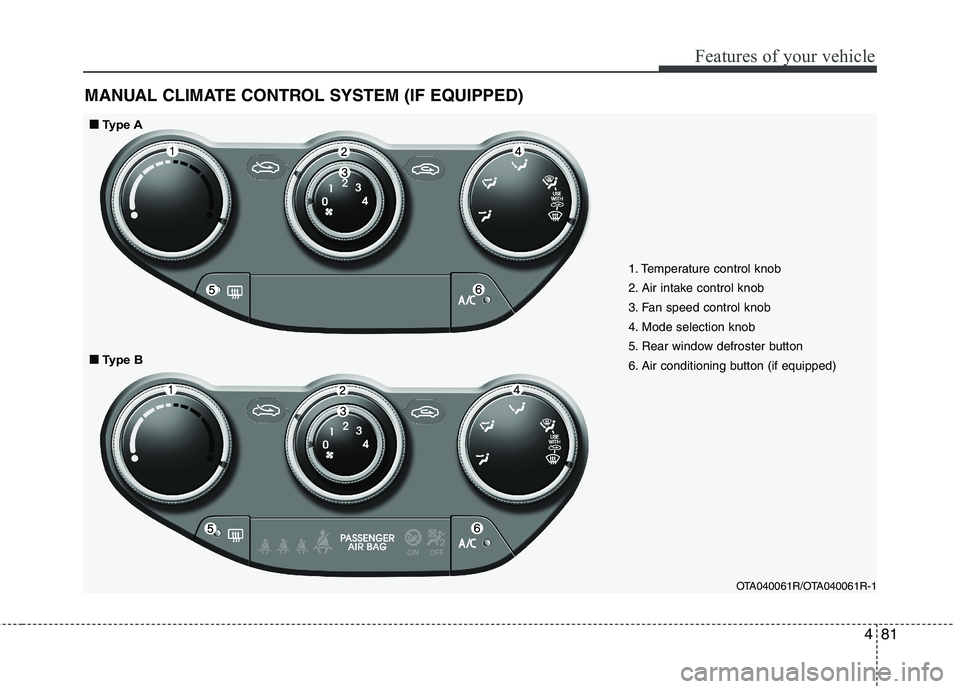 KIA PICANTO 2012  Owners Manual 481
Features of your vehicle
MANUAL CLIMATE CONTROL SYSTEM (IF EQUIPPED)
1. Temperature control knob 
2. Air intake control knob
3. Fan speed control knob
4. Mode selection knob
5. Rear window defrost