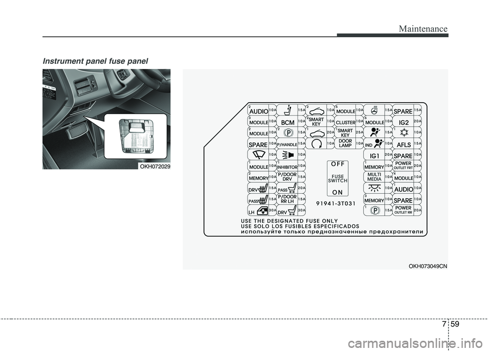 KIA QUORIS 2015  Owners Manual 759
Maintenance
Instrument panel fuse panel
OKH072029
OKH073049CN   
