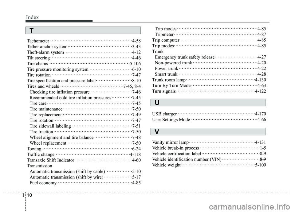 KIA QUORIS 2016  Owners Manual Index
10
I
Tachometer 