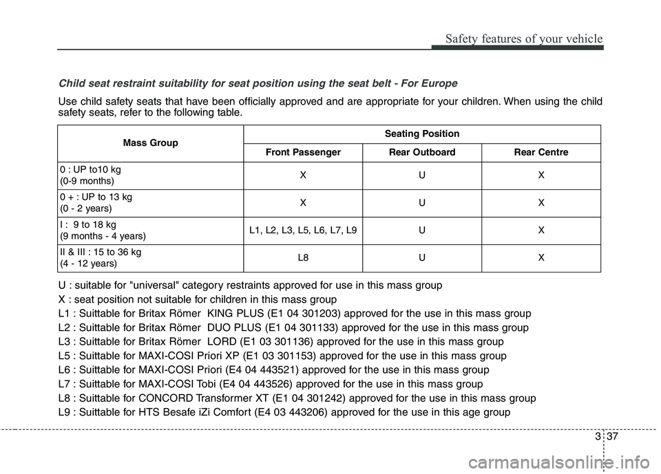 KIA QUORIS 2014  Owners Manual 337
Safety features of your vehicle
Child seat restraint suitability for seat position using the seat belt - For Europe
Use child safety seats that have been officially approved and are appropriate fo