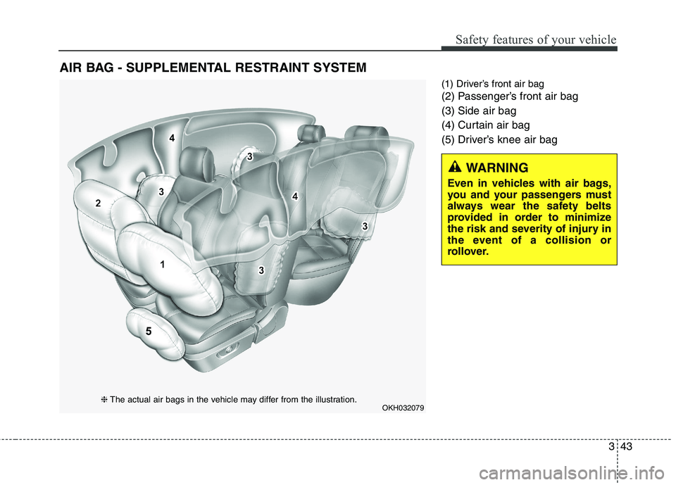 KIA QUORIS 2013  Owners Manual 343
Safety features of your vehicle
(1) Driver’s front air bag 
(2) Passenger’s front air bag (3) Side air bag
(4) Curtain air bag
(5) Driver’s knee air bag
AIR BAG - SUPPLEMENTAL RESTRAINT SYST