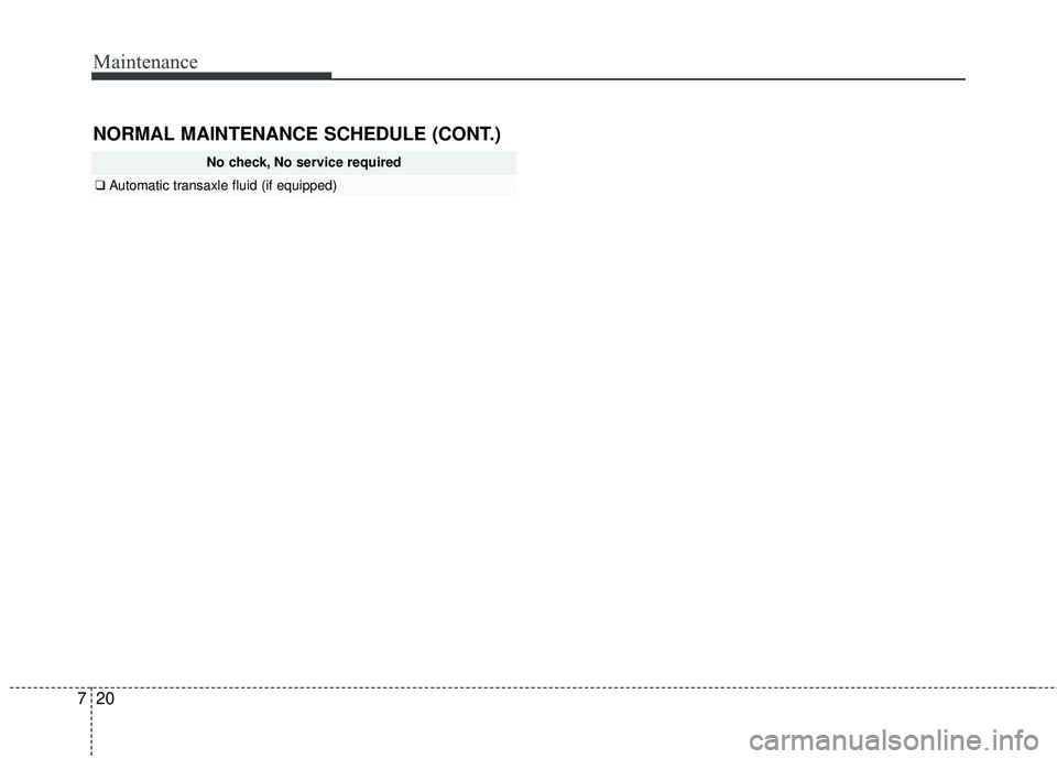 KIA RIO HATCHBACK 2015  Owners Manual Maintenance
20
7
NORMAL MAINTENANCE SCHEDULE (CONT.)
No check, No service required
❑ Automatic transaxle fluid (if equipped) 