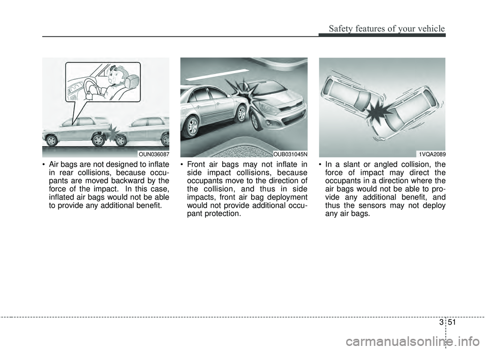 KIA RIO HATCHBACK 2015  Owners Manual 351
Safety features of your vehicle
 Air bags are not designed to inflatein rear collisions, because occu-
pants are moved backward by the
force of the impact. In this case,
inflated air bags would no