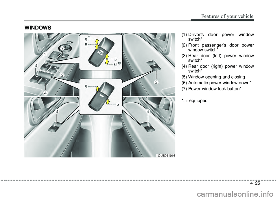 KIA RIO HATCHBACK 2015  Owners Manual 425
Features of your vehicle
(1) Driver’s door power windowswitch*
(2) Front passenger’s door power window switch*
(3) Rear door (left) power window switch*
(4) Rear door (right) power window swit
