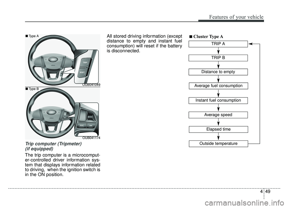 KIA RIO HATCHBACK 2014  Owners Manual 449
Features of your vehicle
Trip computer (Tripmeter) (if equipped)
The trip computer is a microcomput-
er-controlled driver information sys-
tem that displays information related
to driving,  when t