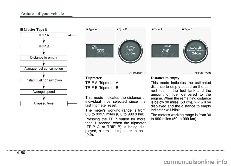 KIA RIO HATCHBACK 2014  Owners Manual Features of your vehicle
50
4
Tripmeter
TRIP A: Tripmeter A
TRIP B: Tripmeter B
This mode indicates the distance of
individual trips selected since the
last tripmeter reset.
The meters working range 