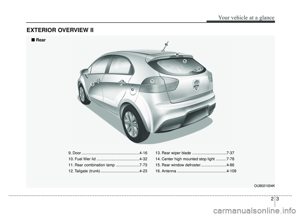 KIA RIO HATCHBACK 2014  Owners Manual 23
Your vehicle at a glance
EXTERIOR OVERVIEW II
9. Door ......................................................4-16
10. Fuel filler lid ........................................4-32
11. Rear combinatio