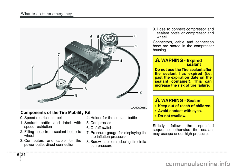 KIA RIO HATCHBACK 2014  Owners Manual What to do in an emergency
24
6
0. Speed restriction label
1. Sealant bottle and label with
speed restriction
2. Filling hose from sealant bottle to wheel
3. Connectors and cable for the power outlet 