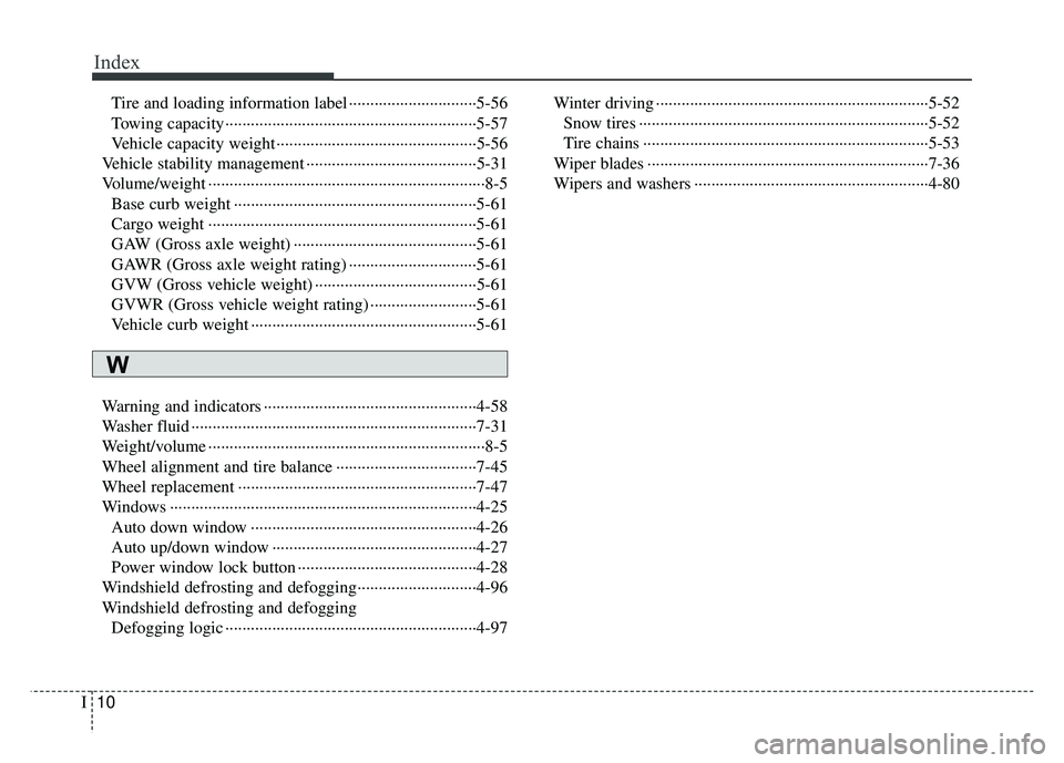KIA RIO HATCHBACK 2014  Owners Manual Index
10I
Tire and loading information label ··················\
············5-56
Towing capacity··················\
·················