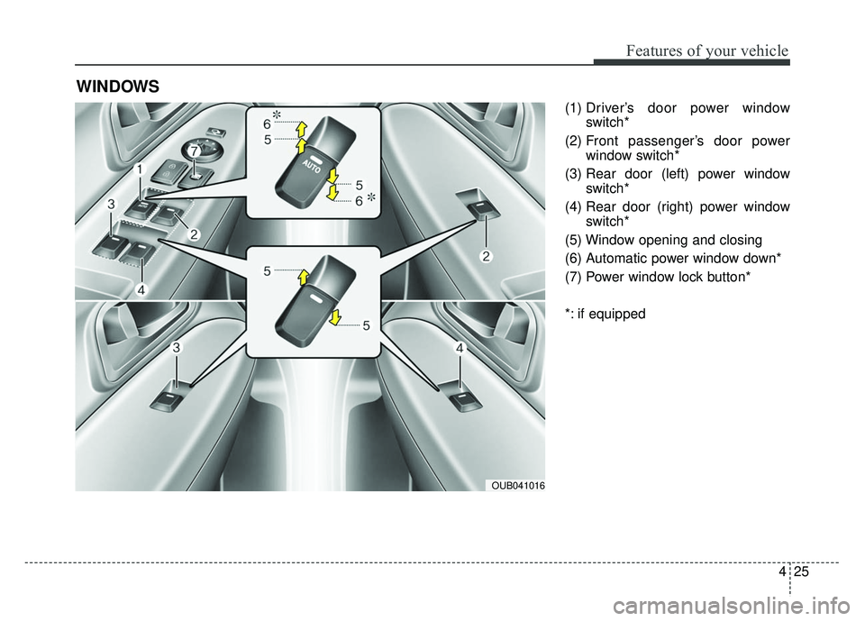 KIA RIO HATCHBACK 2014  Owners Manual 425
Features of your vehicle
(1) Driver’s door power windowswitch*
(2) Front passenger’s door power window switch*
(3) Rear door (left) power window switch*
(4) Rear door (right) power window swit