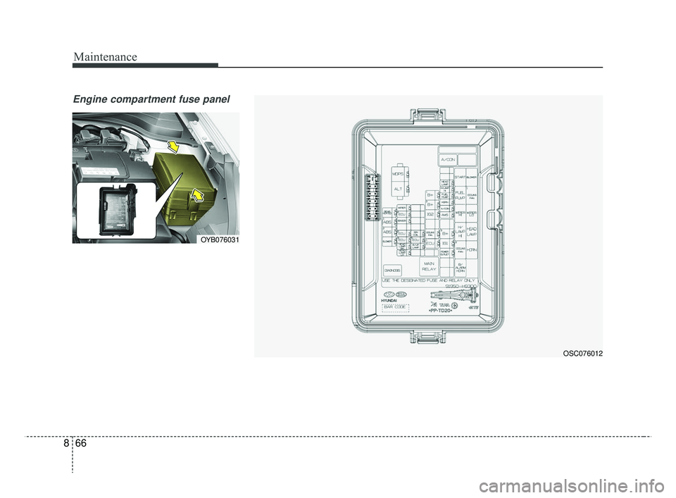 KIA RIO HATCHBACK 2019  Owners Manual Maintenance
66
8
Engine compartment fuse panel 
OSC076012
OYB076031
SC CAN (ENG) 8.qxp  7/18/2018  5:34 PM  Page 66 