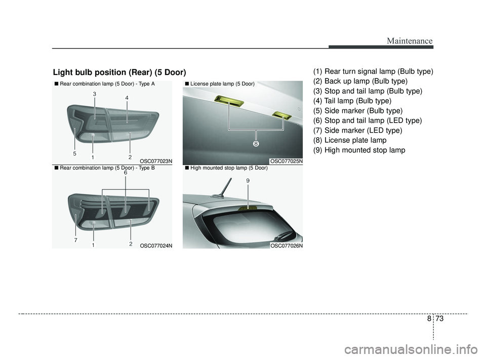 KIA RIO HATCHBACK 2019  Owners Manual 873
Maintenance
(1) Rear turn signal lamp (Bulb type)
(2) Back up lamp (Bulb type)
(3) Stop and tail lamp (Bulb type)
(4) Tail lamp (Bulb type)
(5) Side marker (Bulb type)
(6) Stop and tail lamp (LED 