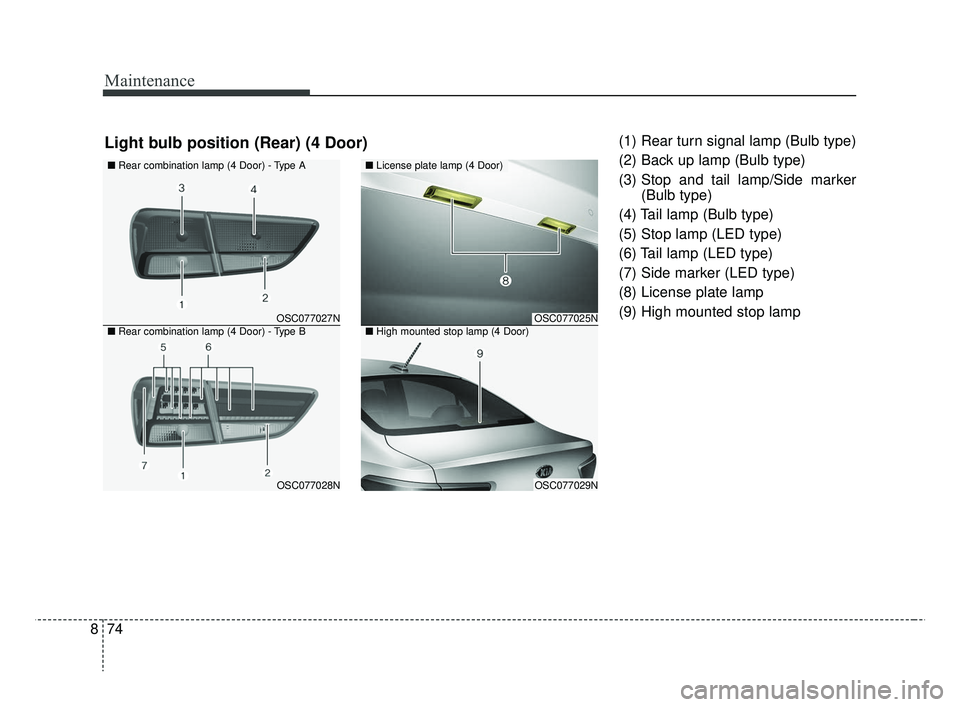 KIA RIO HATCHBACK 2019  Owners Manual Maintenance
74
8
(1) Rear turn signal lamp (Bulb type)
(2) Back up lamp (Bulb type)
(3) Stop and tail lamp/Side marker
(Bulb type)
(4) Tail lamp (Bulb type)
(5) Stop lamp (LED type)
(6) Tail lamp (LED