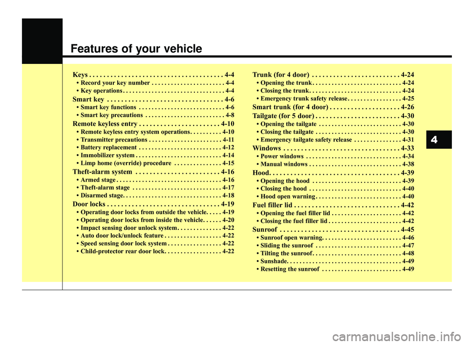 KIA RIO HATCHBACK 2019  Owners Manual Features of your vehicle
Keys . . . . . . . . . . . . . . . . . . . . . . . . . . . . . . . . . . . . \
. . 4-4
• Record your key number . . . . . . . . . . . . . . . . . . . . . . . 4-4
• Key ope