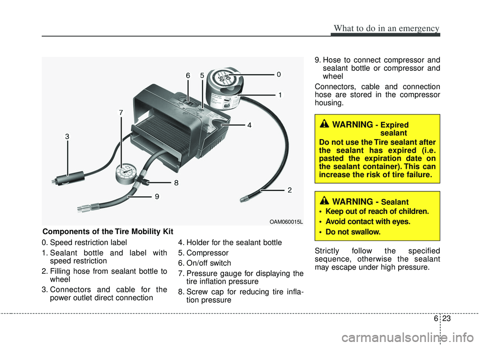 KIA RIO HATCHBACK 2012  Owners Manual 623
What to do in an emergency
0. Speed restriction label
1. Sealant bottle and label withspeed restriction
2. Filling hose from sealant bottle to wheel
3. Connectors and cable for the power outlet di