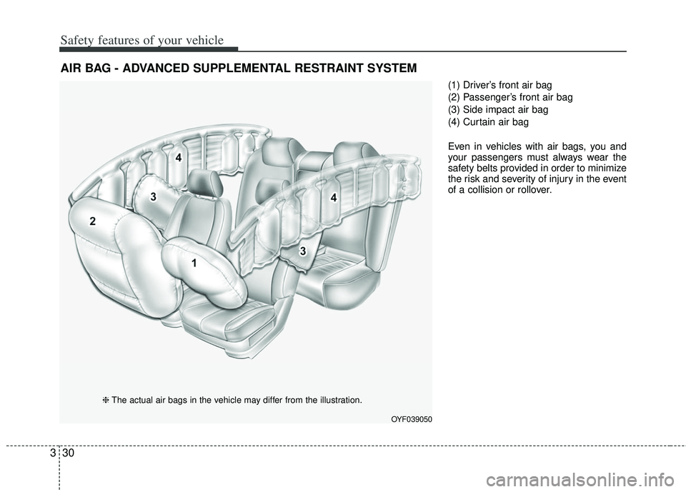 KIA RIO HATCHBACK 2012  Owners Manual Safety features of your vehicle
30
3
(1) Driver’s front air bag
(2) Passenger’s front air bag
(3) Side impact air bag
(4) Curtain air bag
Even in vehicles with air bags, you and
your passengers mu