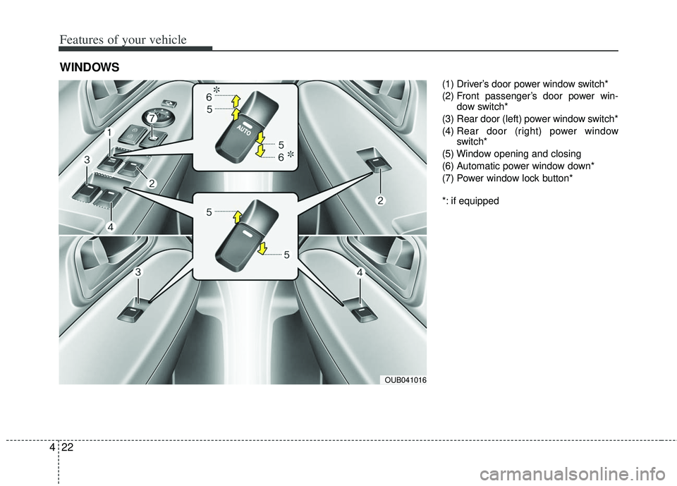 KIA RIO HATCHBACK 2012  Owners Manual Features of your vehicle
22
4
(1) Driver’s door power window switch*
(2) Front passenger’s door power win-
dow switch*
(3) Rear door (left) power window switch*
(4)  Rear door (right) power window