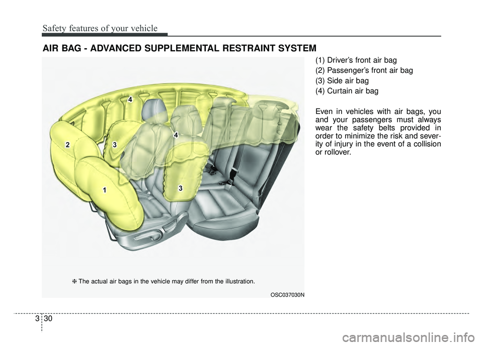 KIA RIO HATCHBACK 2018  Owners Manual Safety features of your vehicle
30
3
(1) Driver’s front air bag
(2) Passenger’s front air bag
(3) Side air bag
(4) Curtain air bag
Even in vehicles with air bags, you
and your passengers must alwa