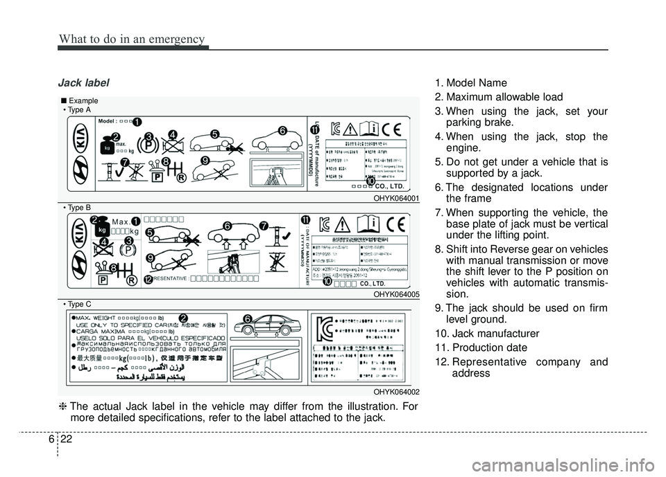 KIA RIO HATCHBACK 2016  Owners Manual What to do in an emergency
22
6
Jack label1. Model Name
2. Maximum allowable load
3. When using the jack, set your
parking brake.
4. When using the jack, stop the engine.
5. Do not get under a vehicle