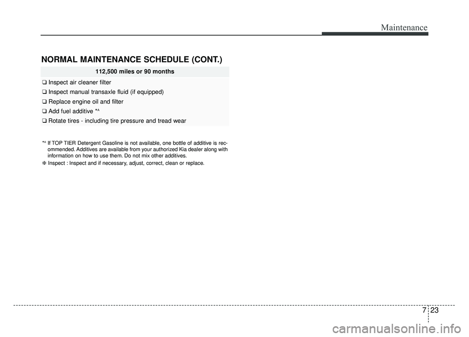KIA RIO HATCHBACK 2016  Owners Manual 723
Maintenance
112,500 miles or 90 months
❑Inspect air cleaner filter
❑Inspect manual transaxle fluid (if equipped)
❑Replace engine oil and filter
❑ Add fuel additive *A
❑Rotate tires - inc
