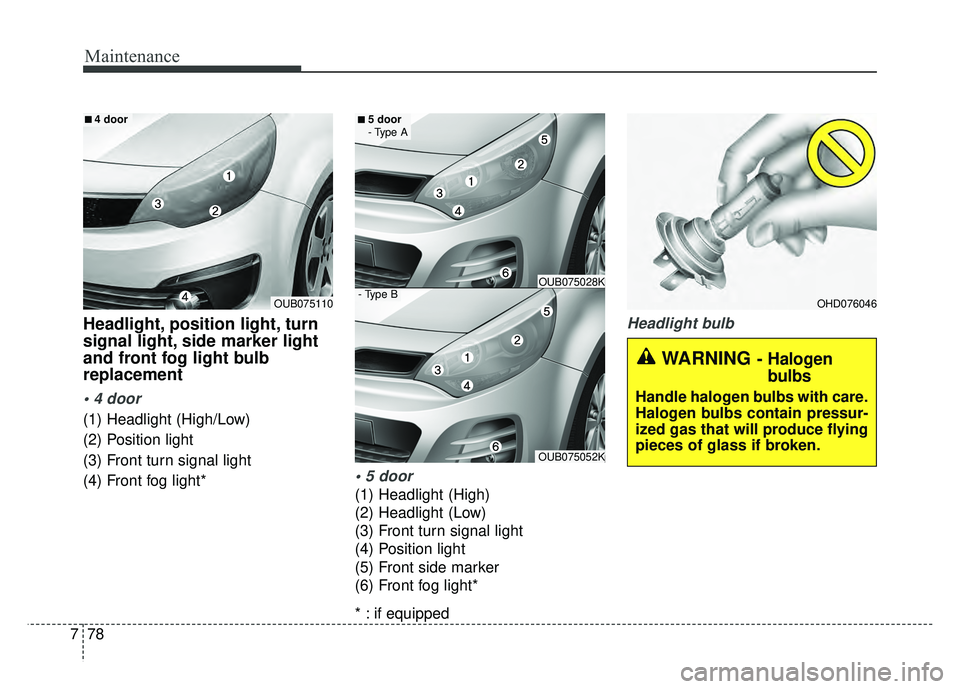 KIA RIO HATCHBACK 2016  Owners Manual Maintenance
78
7
Headlight, position light, turn
signal light, side marker light
and front fog light bulb
replacement

(1) Headlight (High/Low)
(2) Position light
(3) Front turn signal light
(4) Front