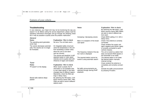 Page 202