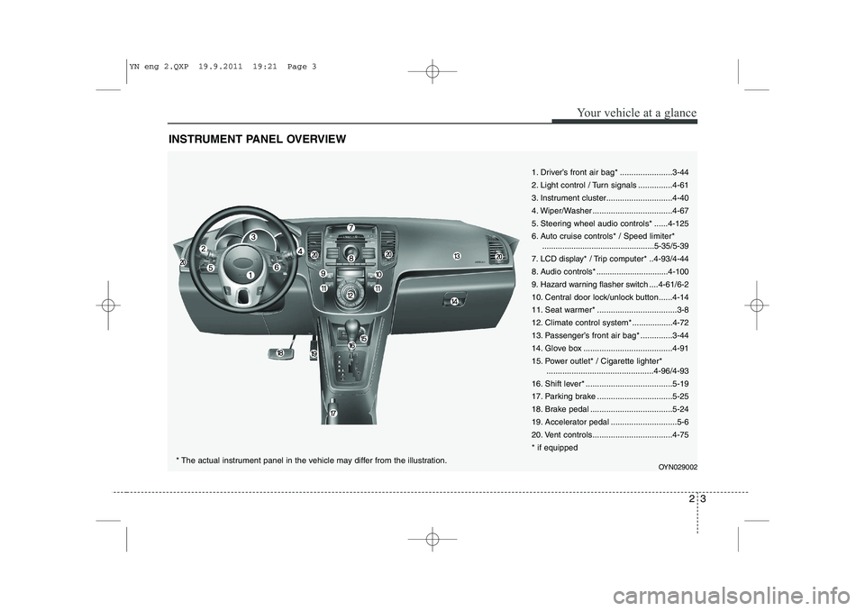 KIA VENGA 2013  Owners Manual 23
Your vehicle at a glance
INSTRUMENT PANEL OVERVIEW
1. Driver’s front air bag* .......................3-44 
2. Light control / Turn signals ...............4-61
3. Instrument cluster...............