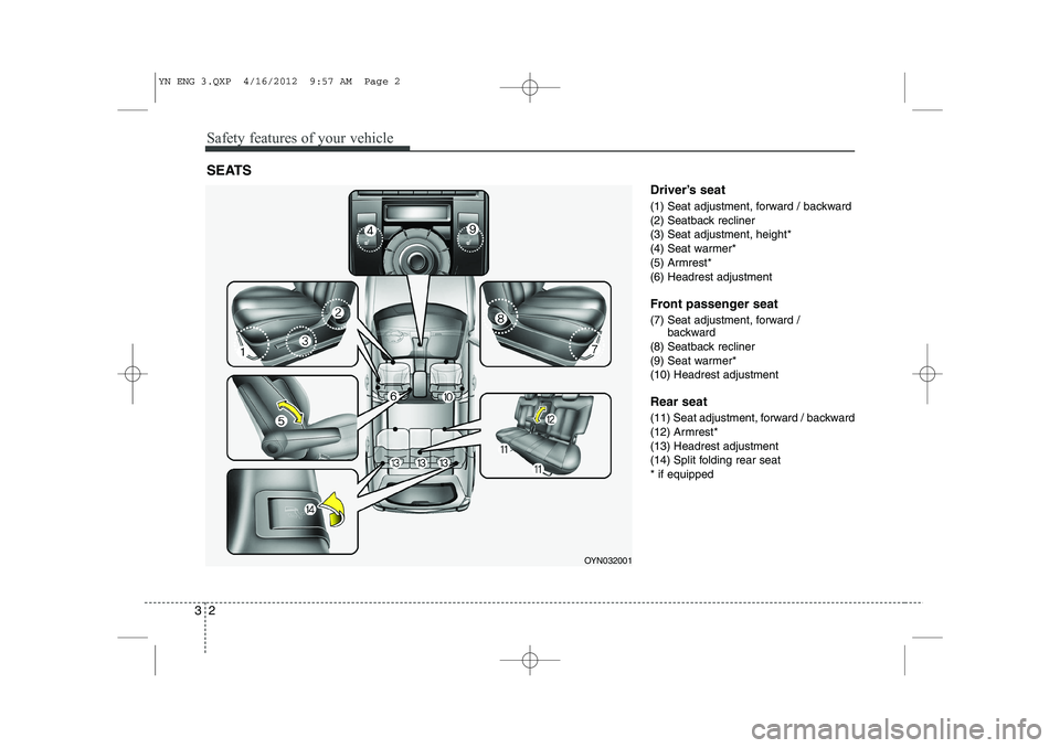 KIA VENGA 2013  Owners Manual Safety features of your vehicle
2
3
Driver’s seat 
(1) Seat adjustment, forward / backward 
(2) Seatback recliner
(3) Seat adjustment, height*
(4) Seat warmer*
(5) Armrest*
(6) Headrest adjustment 
