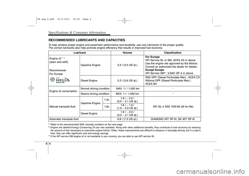 KIA VENGA 2013  Owners Manual Specifications & Consumer information
4
8
RECOMMENDED LUBRICANTS AND CAPACITIES   
To help achieve proper engine and powertrain performance and durability, use only lubricants of the proper quality. 
