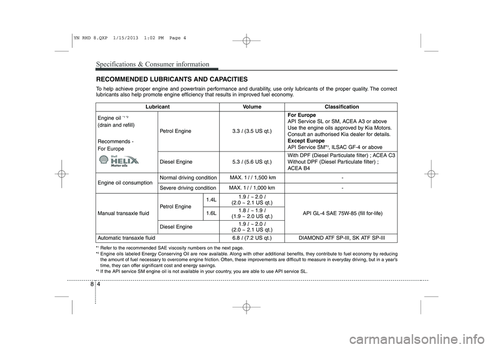 KIA VENGA 2013 Owners Manual Specifications & Consumer information
4
8
RECOMMENDED LUBRICANTS AND CAPACITIES
To help achieve proper engine and powertrain performance and durability, use only lubricants of the proper quality. T KIA VENGA 2013 Owners Manual Specifications & Consumer information
4
8
RECOMMENDED LUBRICANTS AND CAPACITIES
To help achieve proper engine and powertrain performance and durability, use only lubricants of the proper quality. T