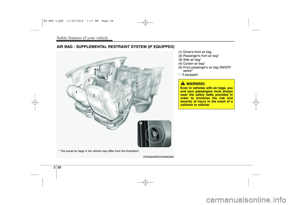 KIA VENGA 2015  Owners Manual Safety features of your vehicle
38
3
(1) Driver’s front air bag 
(2) Passenger’s front air bag*(3) Side air bag*
(4) Curtain air bag*
(5) Front passenger’s air bag ON/OFF
switch*
* : if equipped