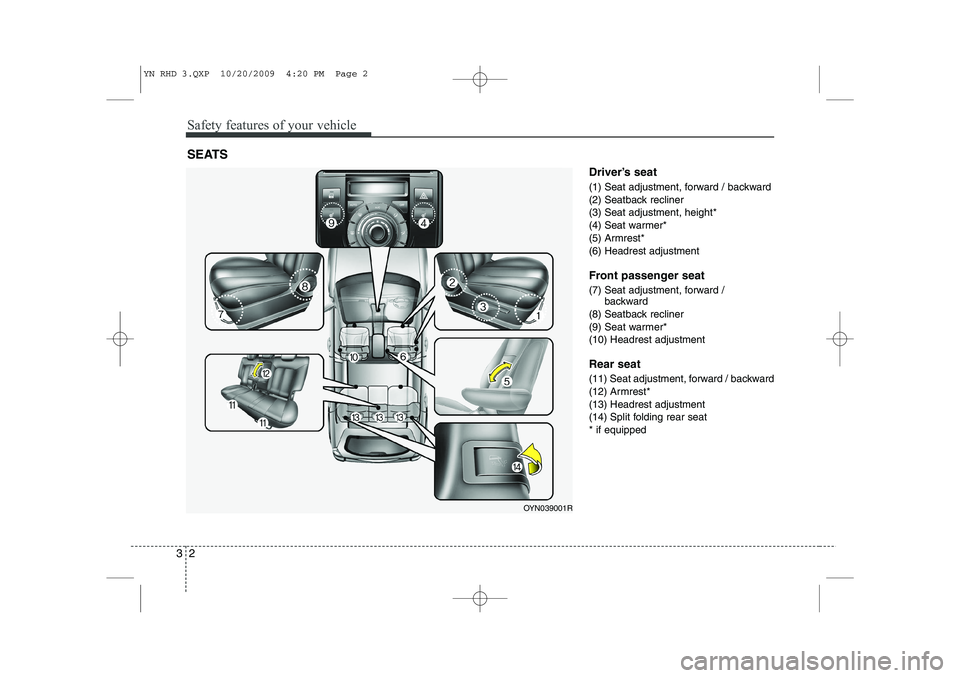 KIA VENGA 2011  Owners Manual Safety features of your vehicle
2
3
Driver’s seat 
(1) Seat adjustment, forward / backward 
(2) Seatback recliner
(3) Seat adjustment, height*
(4) Seat warmer*
(5) Armrest*
(6) Headrest adjustment 
