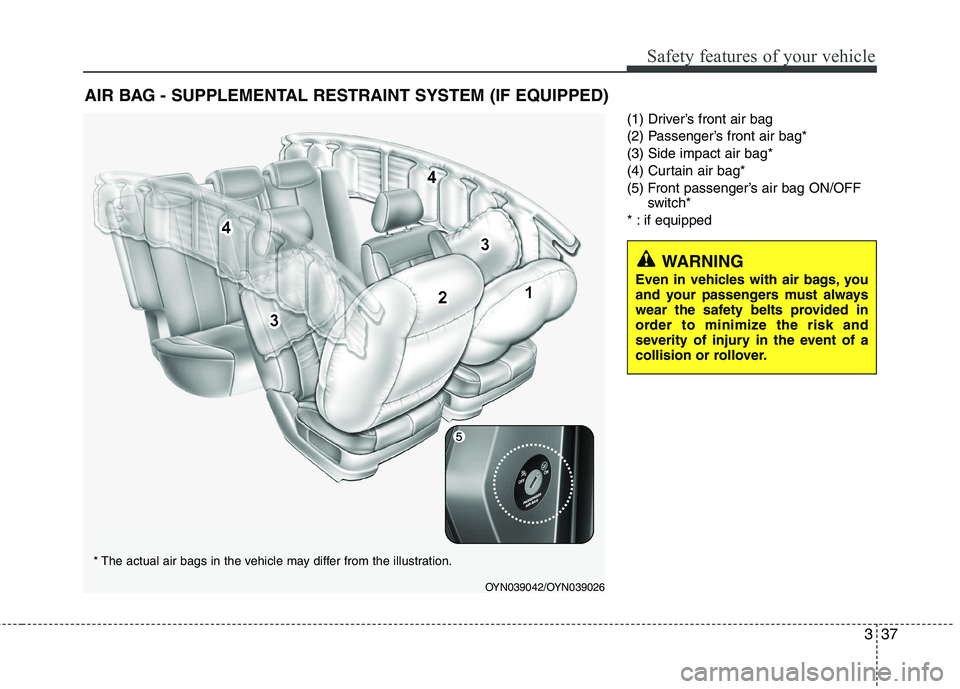 KIA VENGA 2011  Owners Manual 337
Safety features of your vehicle
(1) Driver’s front air bag 
(2) Passenger’s front air bag*(3) Side impact air bag*
(4) Curtain air bag*
(5) Front passenger’s air bag ON/OFFswitch*
* : if equ