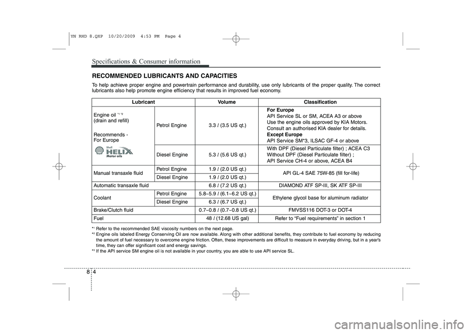 KIA VENGA 2011 Owners Manual Specifications & Consumer information
4
8
RECOMMENDED LUBRICANTS AND CAPACITIES
To help achieve proper engine and powertrain performance and durability, use only lubricants of the proper quality. T KIA VENGA 2011 Owners Manual Specifications & Consumer information
4
8
RECOMMENDED LUBRICANTS AND CAPACITIES
To help achieve proper engine and powertrain performance and durability, use only lubricants of the proper quality. T