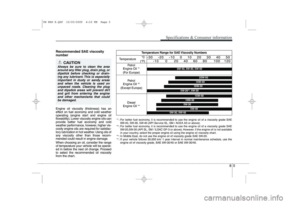 KIA VENGA 2011 Owners Manual 85
Specifications & Consumer information
Recommended SAE viscosity
number
Engine oil viscosity (thickness) has an
effect on fuel economy and cold weather
operating (engine start and engine oil
f KIA VENGA 2011 Owners Manual 85
Specifications & Consumer information
Recommended SAE viscosity
number
Engine oil viscosity (thickness) has an
effect on fuel economy and cold weather
operating (engine start and engine oil
f