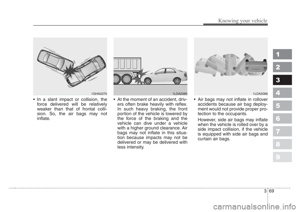 KIA SPECTRA5 2008  Owners Manual 369
1
2
3
4
5
6
7
8
9
Knowing your vehicle
• In a slant impact or collision, the
force delivered will be relatively
weaker than that of frontal colli-
sion. So, the air bags may not
inflate.• At t