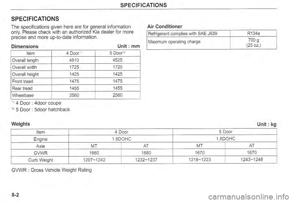 KIA SPECTRA5 2004  Owners Manual 