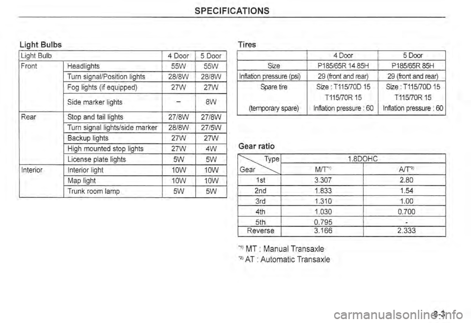 KIA SPECTRA5 2004  Owners Manual 