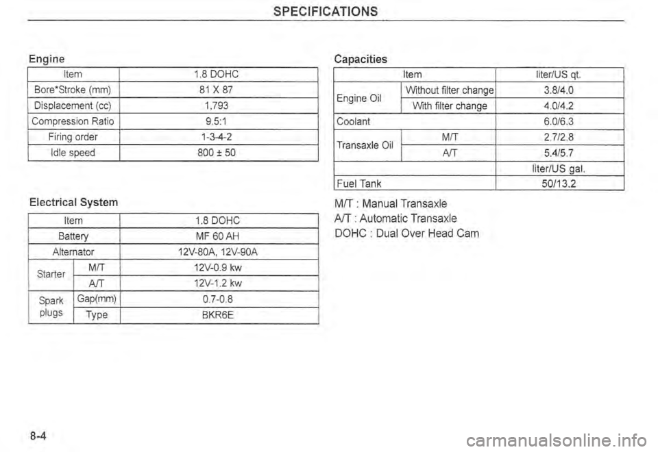 KIA SPECTRA5 2004  Owners Manual 