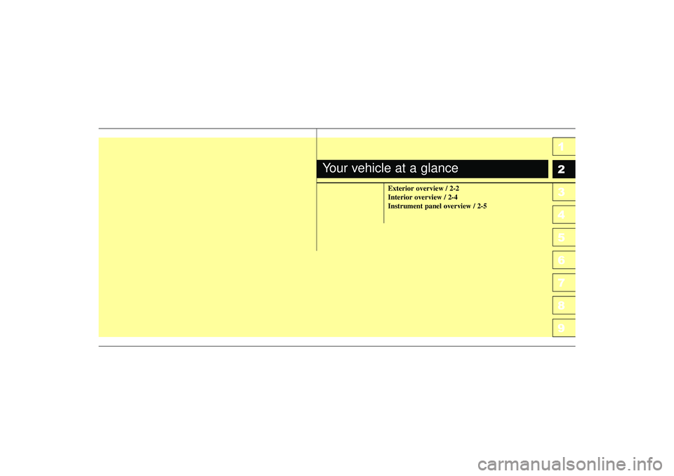 KIA SPECTRA5 2006  Owners Manual 1
2
3
4
5
6
7
8
9
Exterior overview / 2-2
Interior overview / 2-4
Instrument panel overview / 2-5
Your vehicle at a glance
LD CAN (ENG) 2.qxd  7/29/05  10:14 AM  Page 1 