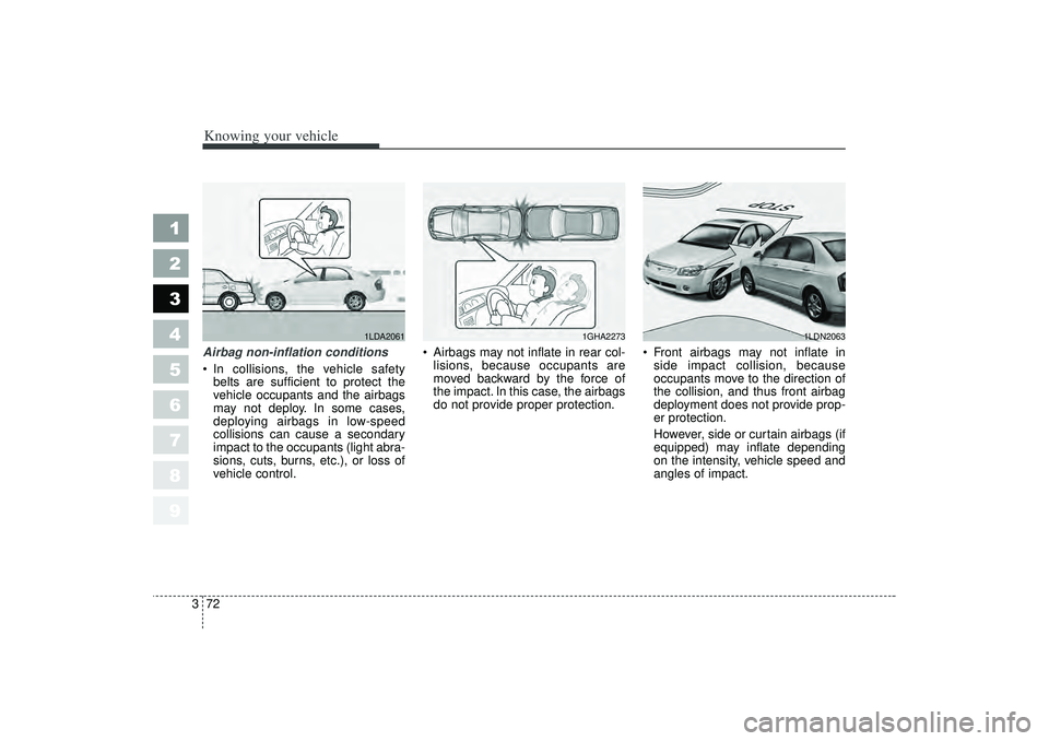 KIA SPECTRA5 2006  Owners Manual Knowing your vehicle72
3
1
2
3
4
5
6
7
8
9
Airbag non-inflation conditions
 In collisions, the vehicle safety
belts are sufficient to protect the
vehicle occupants and the airbags
may not deploy. In 