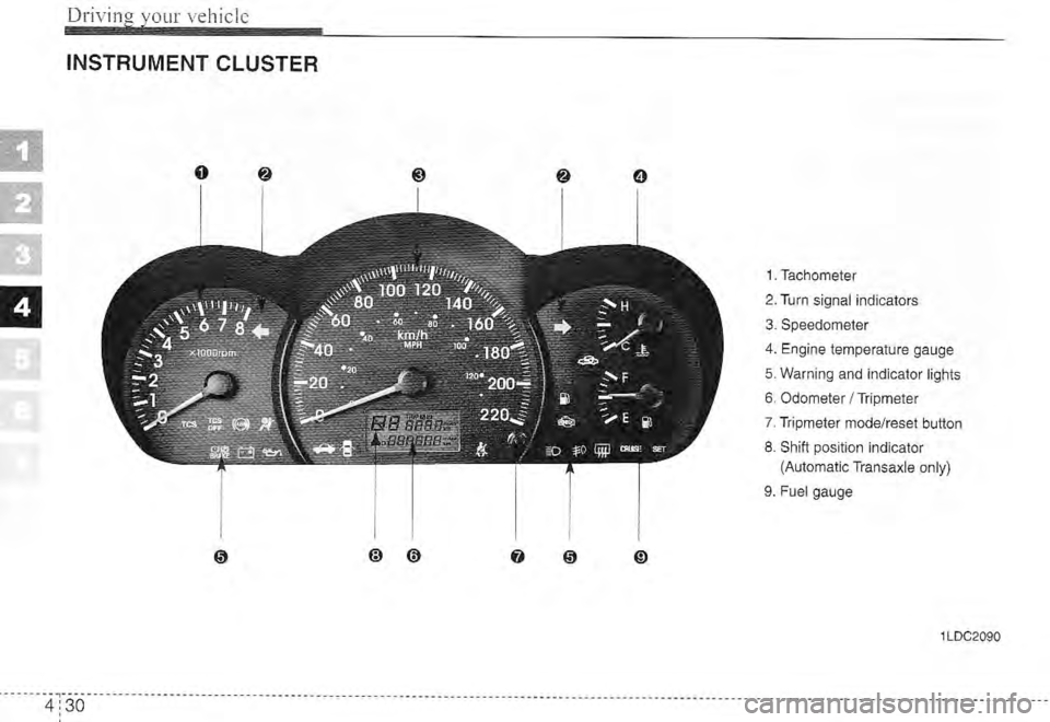 KIA SPECTRA5 2005  Owners Manual 